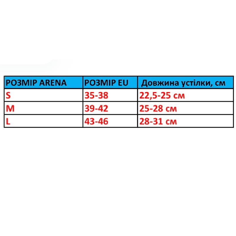 Шкарпетки BASIC LOW 3 PACK