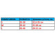 Шкарпетки BASIC LOW 3 PACK